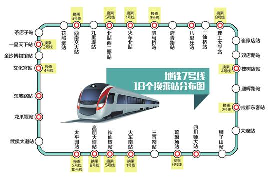 制图/杨仕成