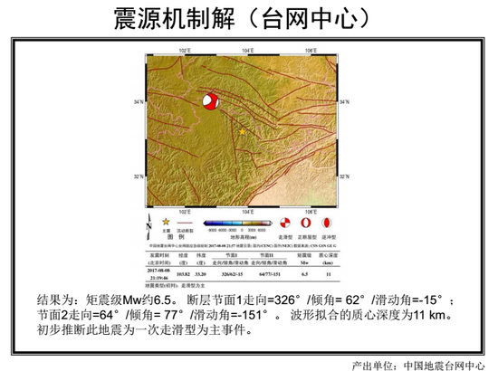 北纬人口集中_加拿大人口集中(3)