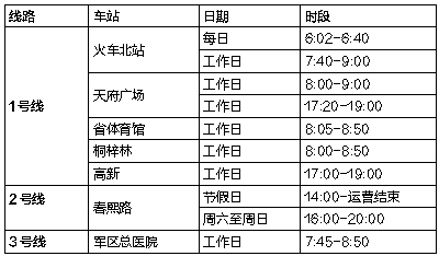 高峰时段 市民或需分批进站