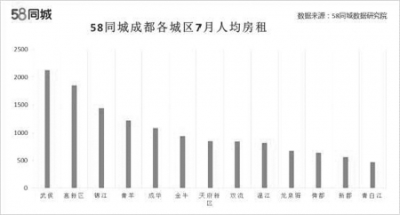 成都有好多人口_白娘子千年修炼の秘境 青城山下温泉酒店,修仙问道(3)