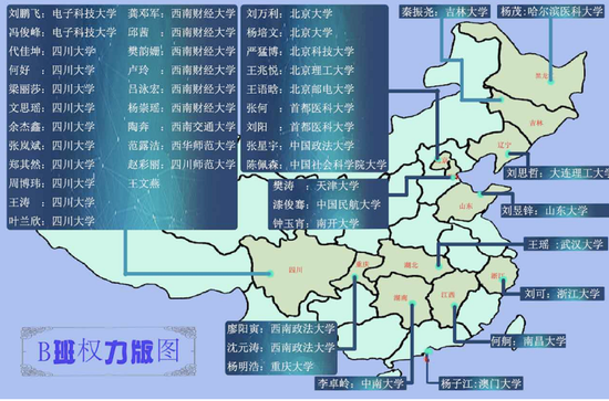 张勇班级学生最终大学录取结果