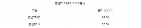 奥迪RS 3/TT RS上市 售56.50/84.80万元
