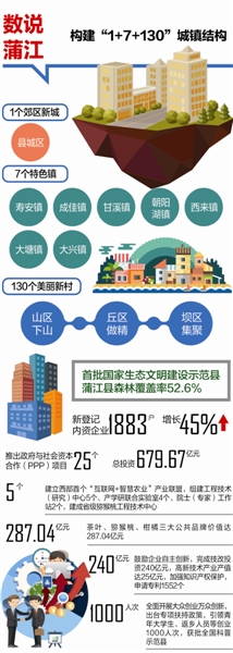 制图 李开红