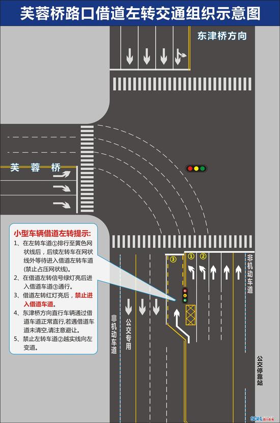 司机们请注意 绵阳首个借道左转路口正式启用