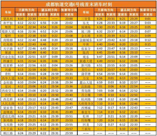 4月8日 成都轨道交通6号线青岛路站将正式开启运营服务