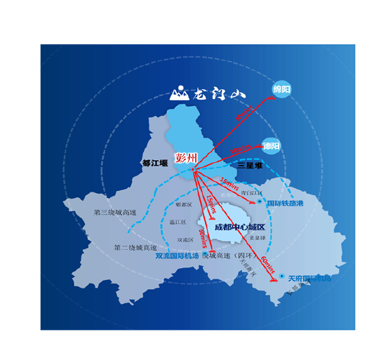 彭州区位