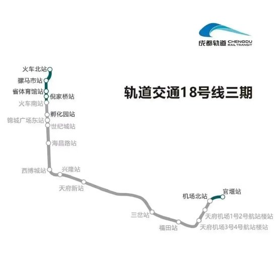 工程示意图，仅供参考