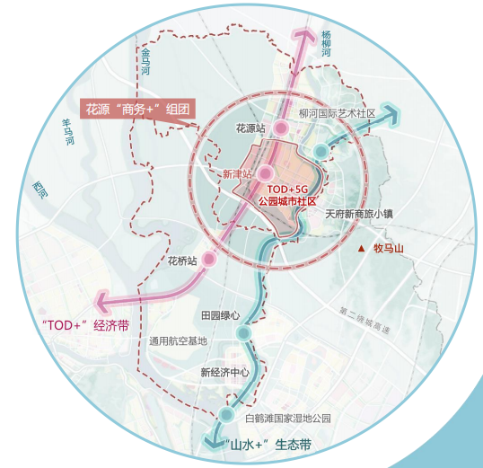“TOD+5G”公园城市社区区位