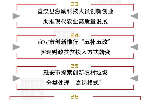 6选1 四川全面深改40个典型案例这样选出！