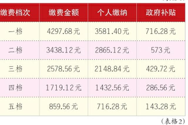 赣州gdp首破4万亿_上半年广东GDP首破4万亿 投资 外贸两位数增长