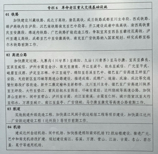 革命老区重大交通基础设施