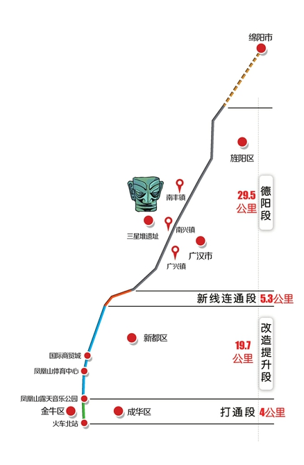 制图/高翔