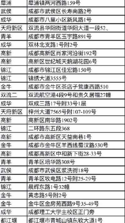 公益助农 红旗连锁在行动——德昌优质桑椹上架红旗超市