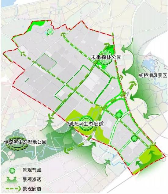 城南组团绿地规划(参考,以政府批准为准)