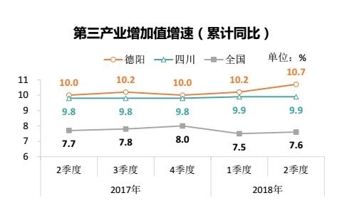 德阳上半年gdp_张含韵德阳事件照片(3)