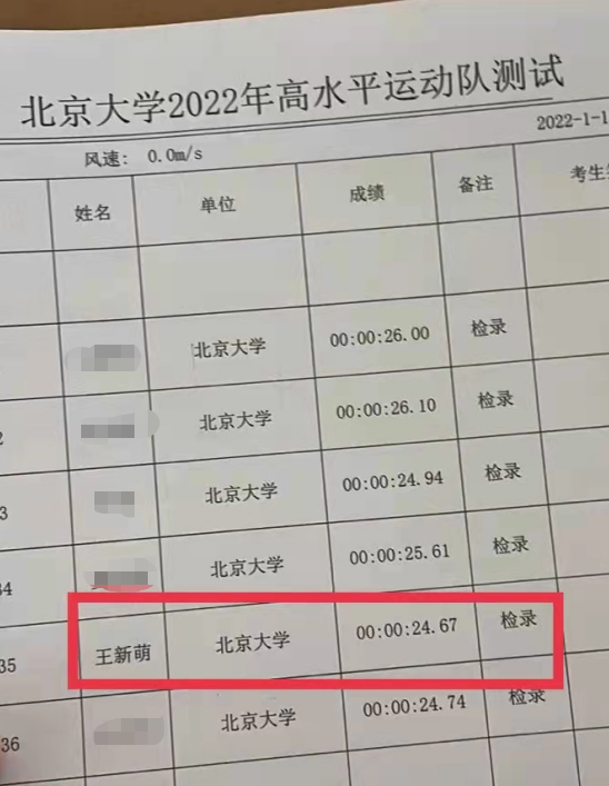 测试成绩
