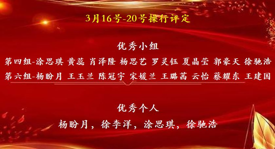 花样积分,奖惩分明