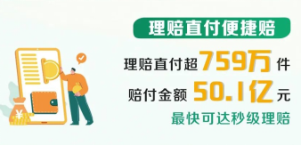 圖為:理賠直付便捷賠