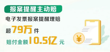 圖為:報(bào)案提醒主動(dòng)賠