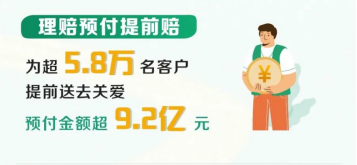 圖為:“理賠預(yù)付提前賠”服務(wù)