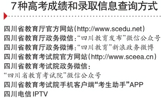 四川高考成绩今晚出炉 来看专家进行专业填报解读