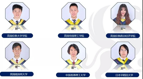 往届优秀毕业生