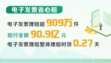 圖為:電子發(fā)票省心賠