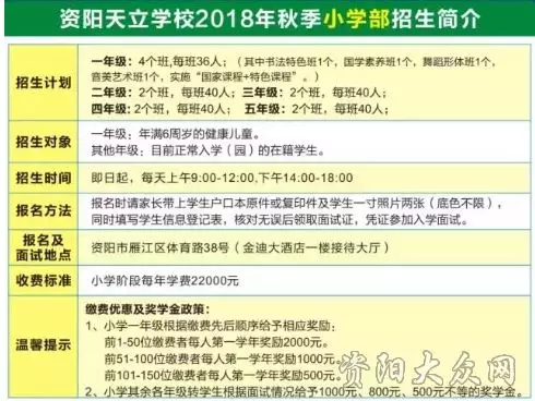资阳天立国际学校2018年秋季小学部招生简介(图片来源:资阳大众网)