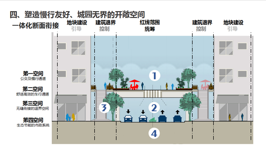 5，沱江活力湾区 　　一江两岸 人文共兴