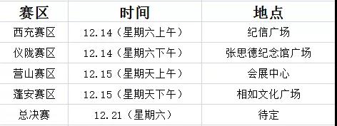海选时间地点(以实际通知为准)