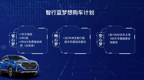 “智行蓝梦想购车计划”