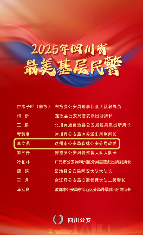 达州公安民警李文燕被授予四川省“最美基层民警”称号