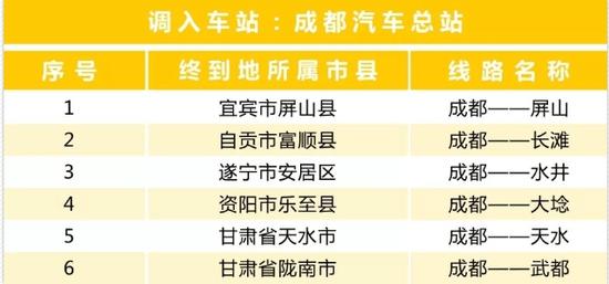 成都五块石客运站班线将调迁至这些地方