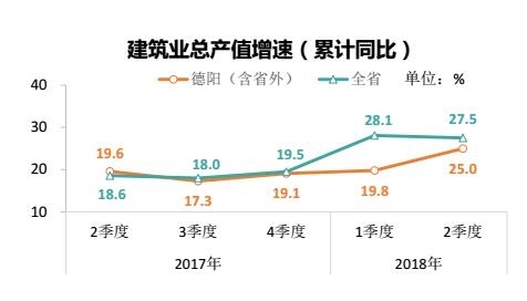 德阳上半年gdp_张含韵德阳事件照片(2)