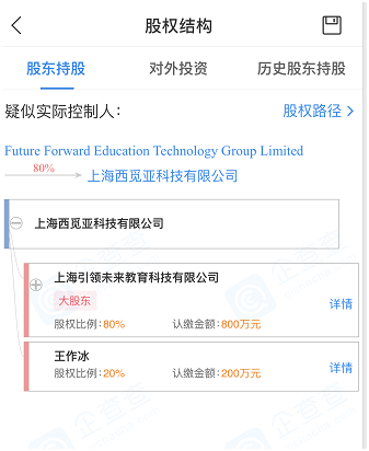 图据企查查