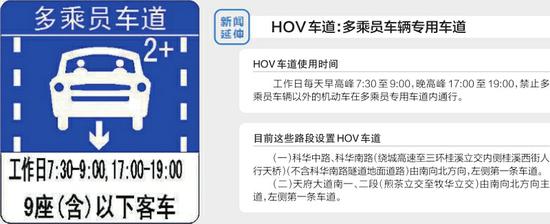 12月17日起 成都剑南大道南段将设HOV通道