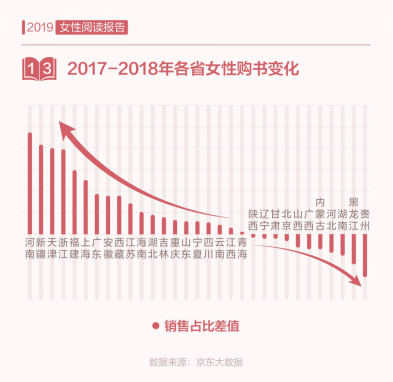 2019重庆城镇经济排名_...具发展潜力城市排名 2019(3)