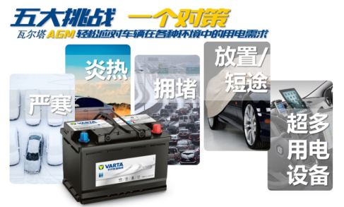 瓦尔塔AGM蓄电池,五大挑战 一个对策