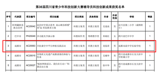双流中学2020全国排_成都双流中学实验学校:2020小升初计划招生