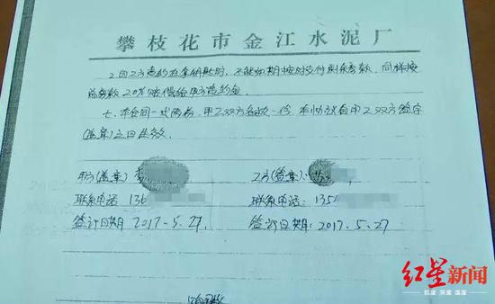 双方签订的合同