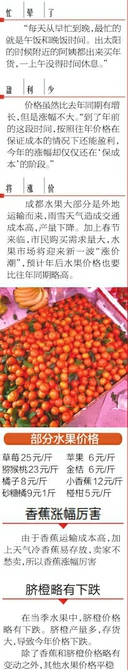 香蕉价涨 脐橙略跌 砂糖橘成最火“小鲜肉”
