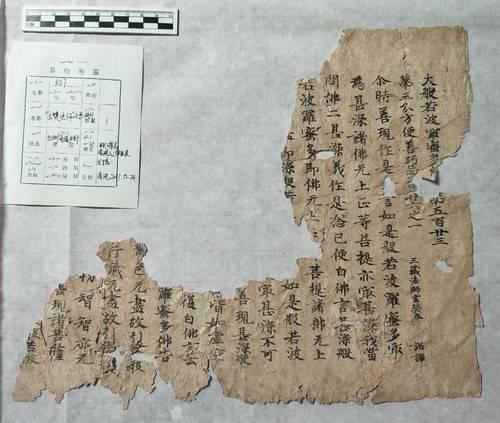 《大般若波罗蜜多经》写本残片