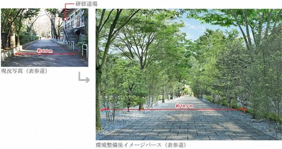 表参道改造规划图示。