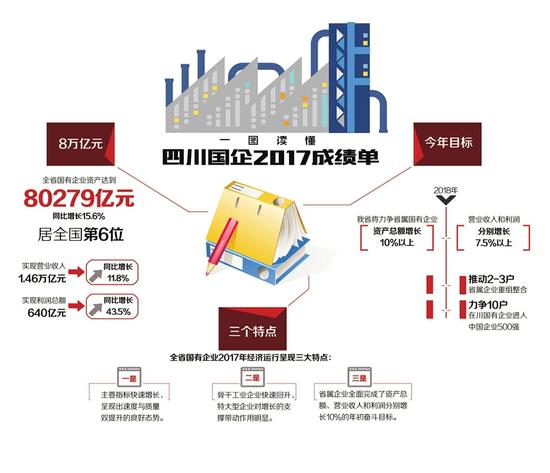 浙江经济总量突破6万亿大关_浙江大学