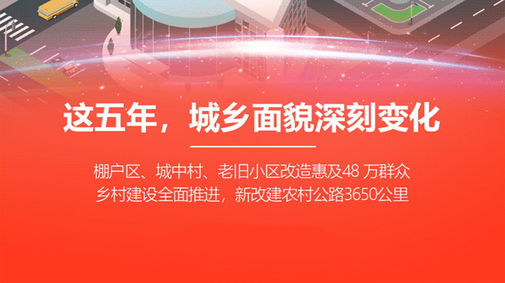 【手绘动图】过去五年滨州交出亮眼成绩单