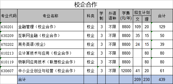 校企合作