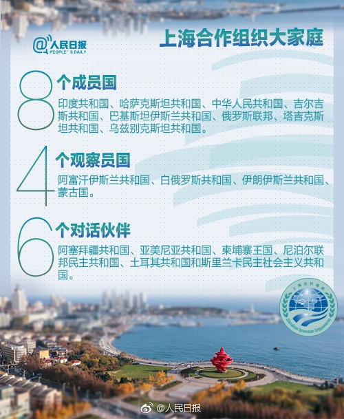 上海 历年人口_历年上海市人口抚养系数变动情况 资料来源:上海市老龄科学研(3)
