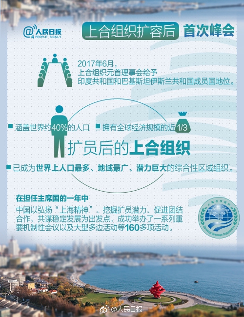 人口最多的组_赤壁那个镇人口最多