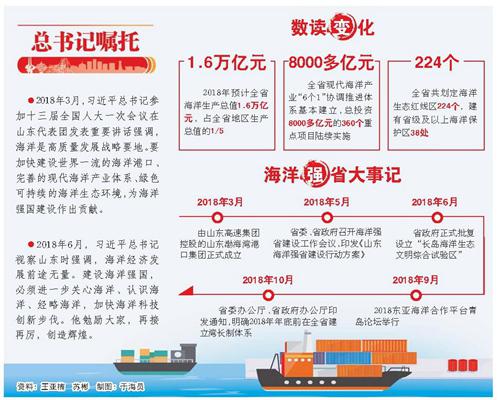 □ 本报记者 王亚楠 周艳