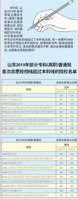 齐鲁晚报·齐鲁壹点 记者　徐玉芹